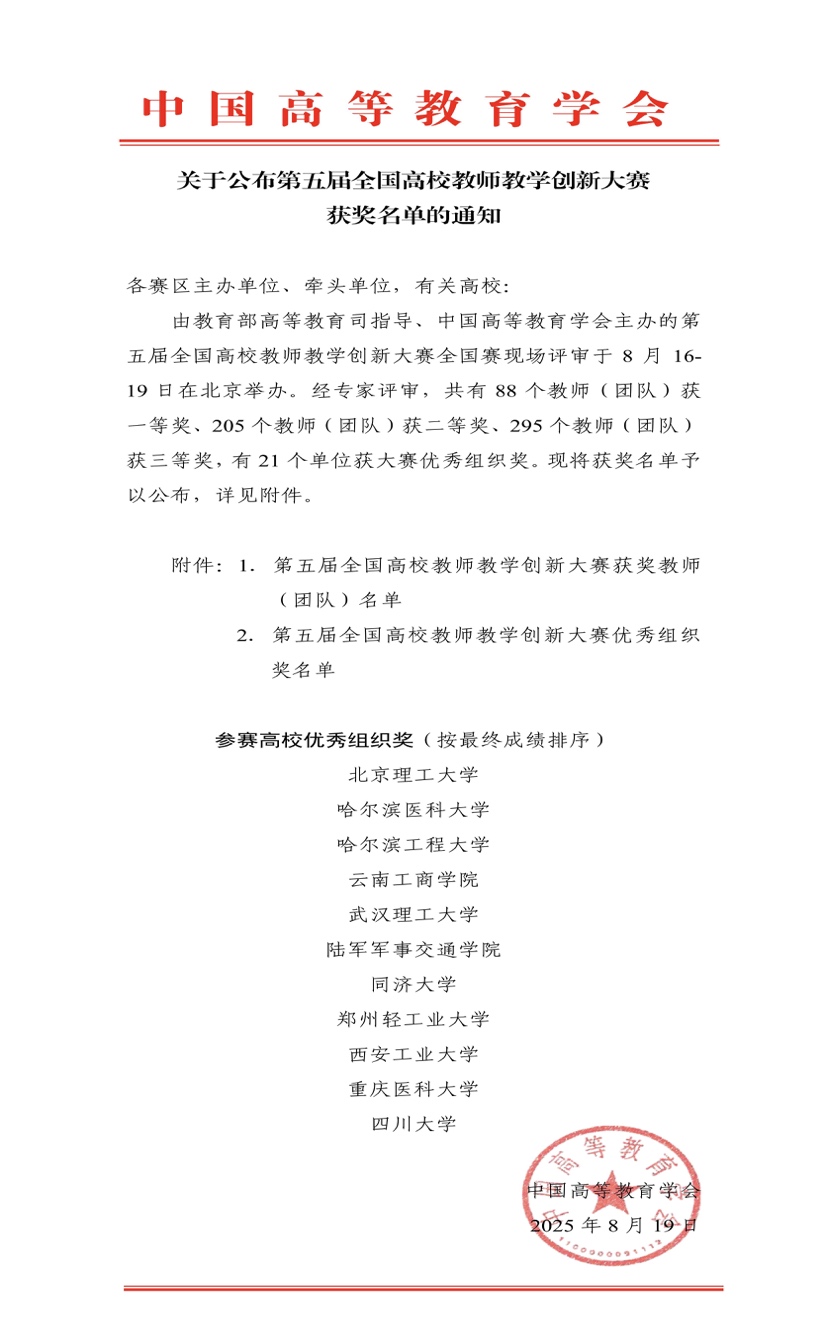 牛！这所高校老师在全国教学大赛中稳居民办TOP1！